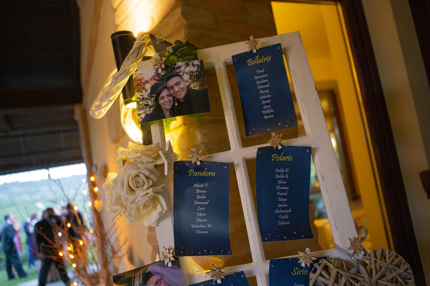 Tableau con stelle
